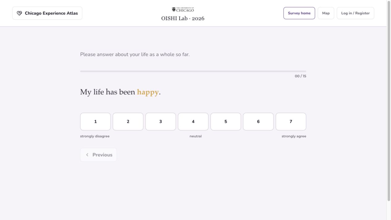 Initial well-being assessment showing My life has been happy and seven response options. No responses are selected.